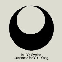 InYo-Symbolcap